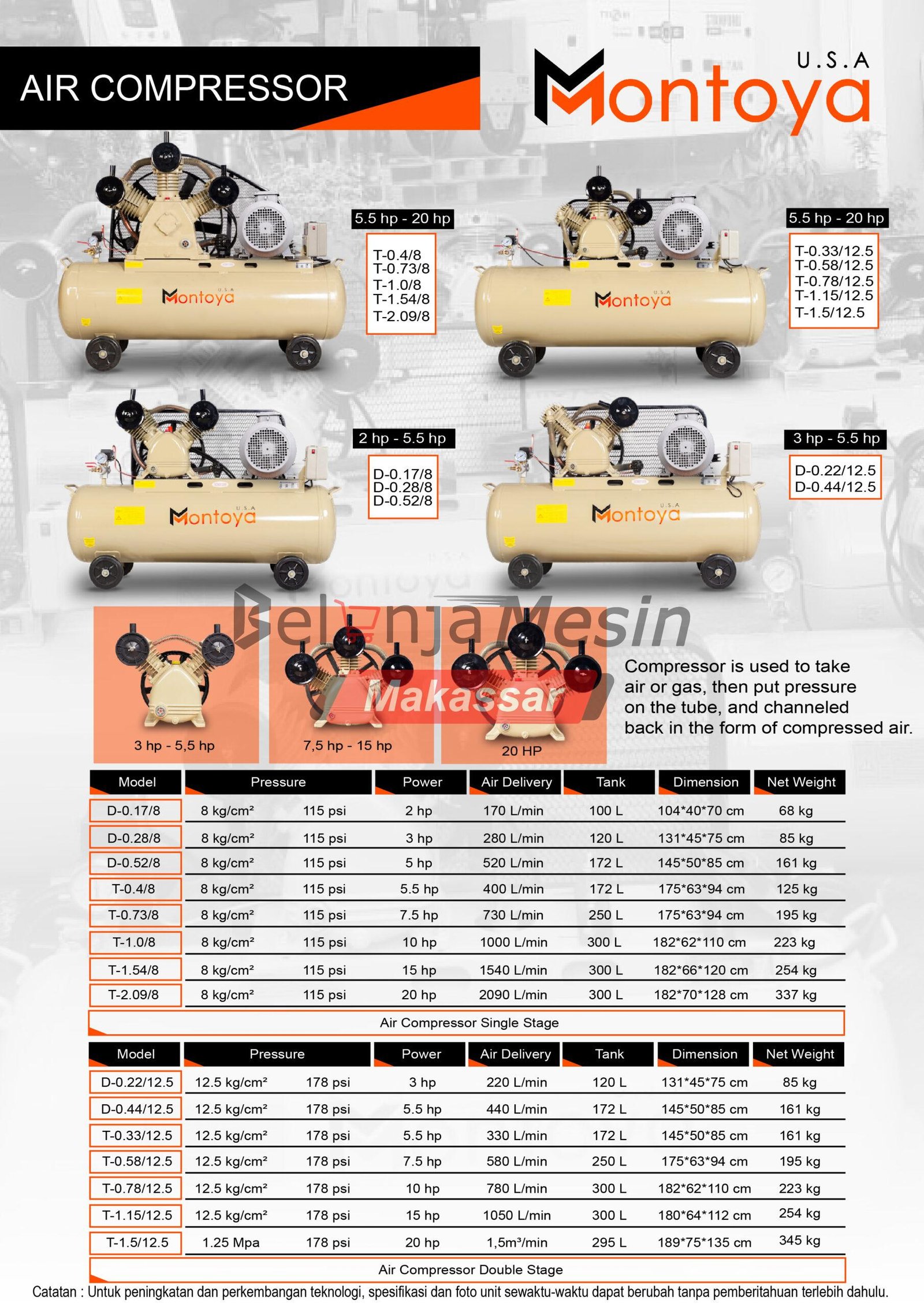 Kompresor Udara 10 HP 3 Phase T-1.0/8 Montoya - Image 2