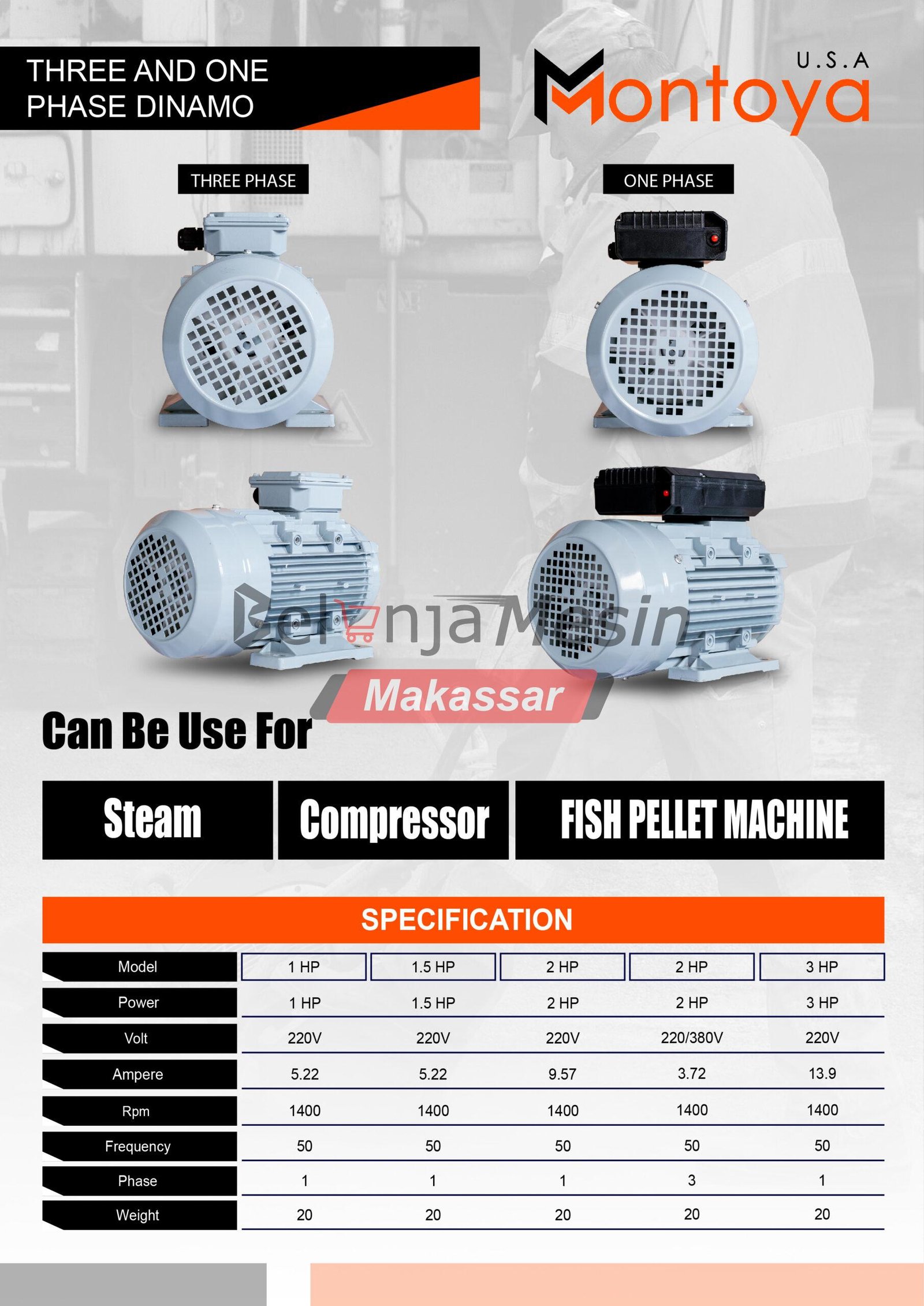 Dinamo 1 Hp 220 Volt (1 Phase) Montoya - Image 2