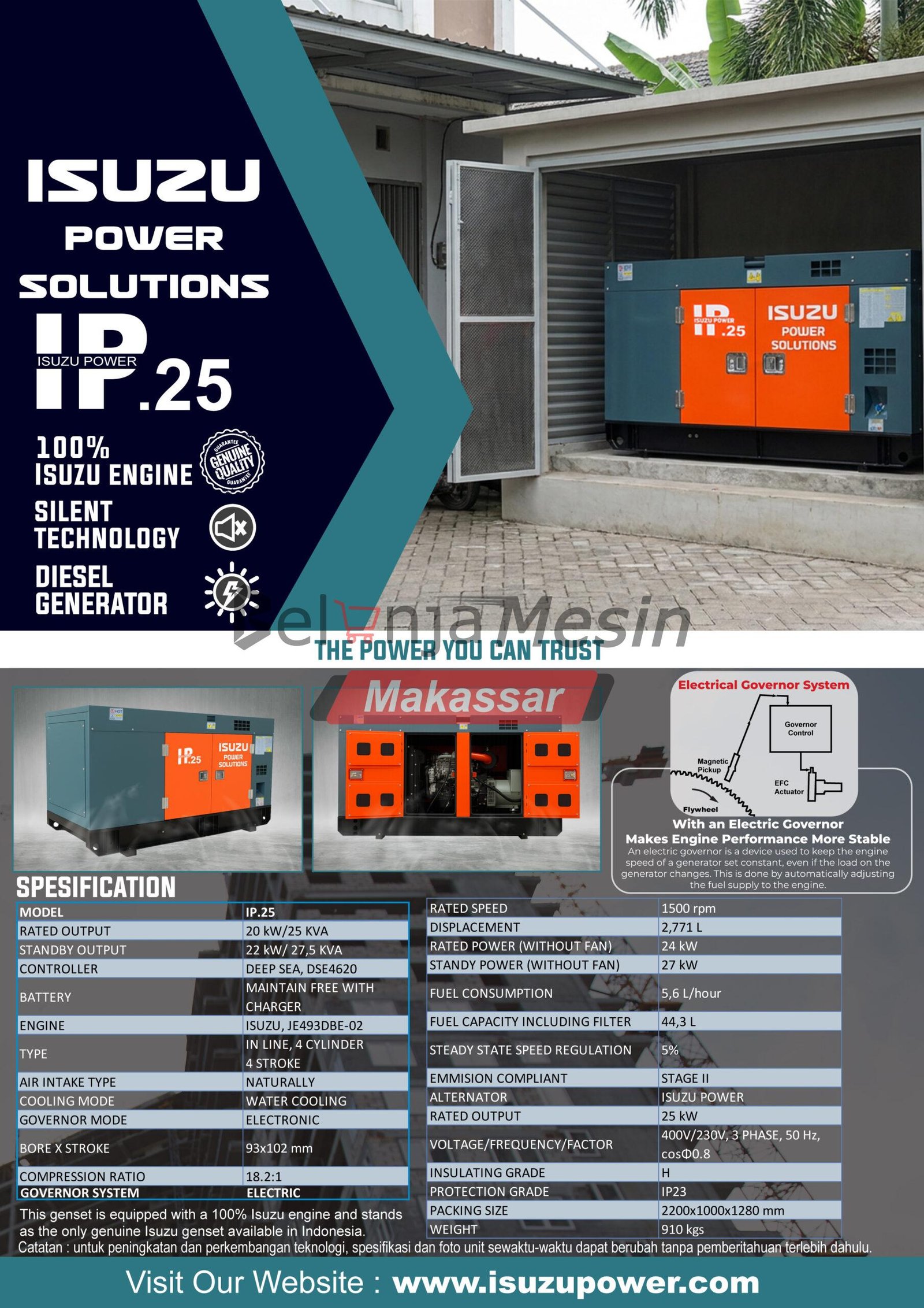 Genset Silent Solar 25 KVA 3 Phase IP25 Isuzu - Image 2