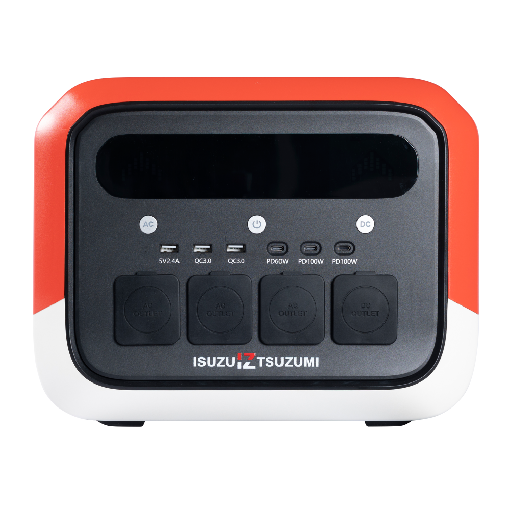 genset tenaga surya dan genset solar panel